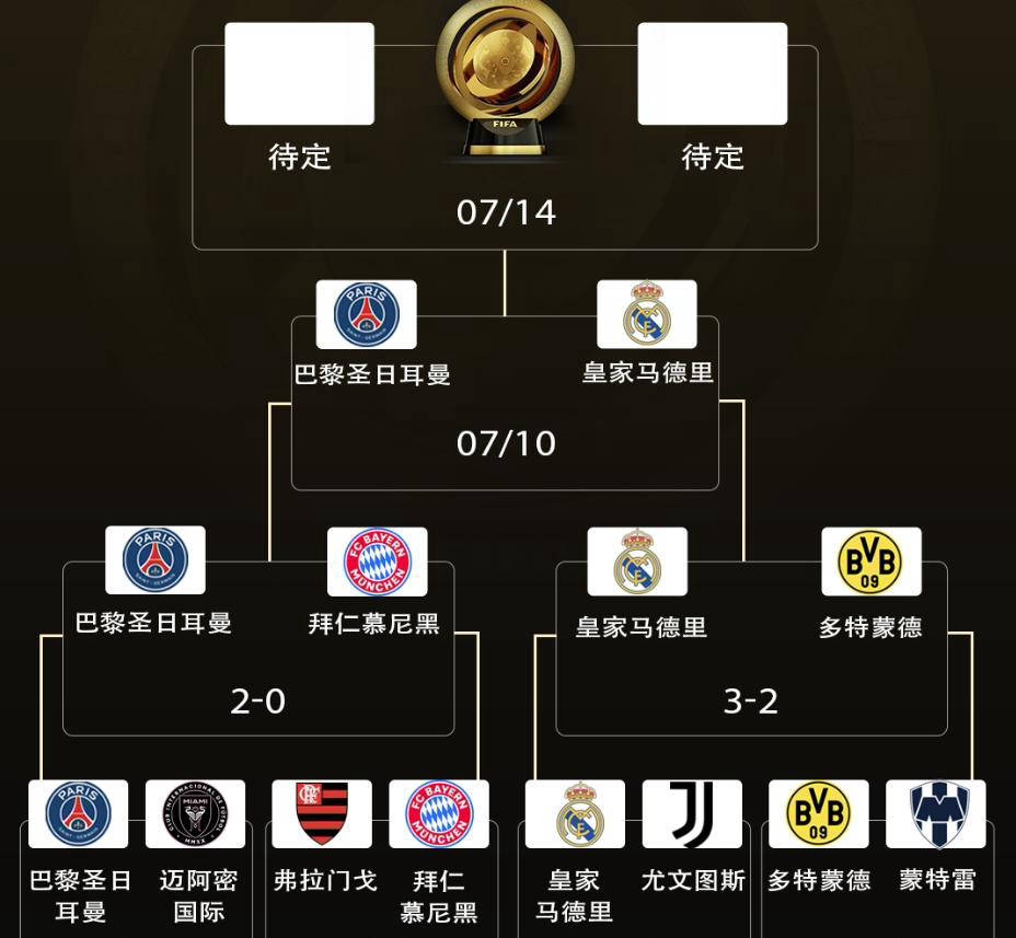 亚冠赛程吃紧;毕尔巴鄂竞技转会期临场应变;震撼外界;赛程密集仍需轮换 -奇异果体育平台